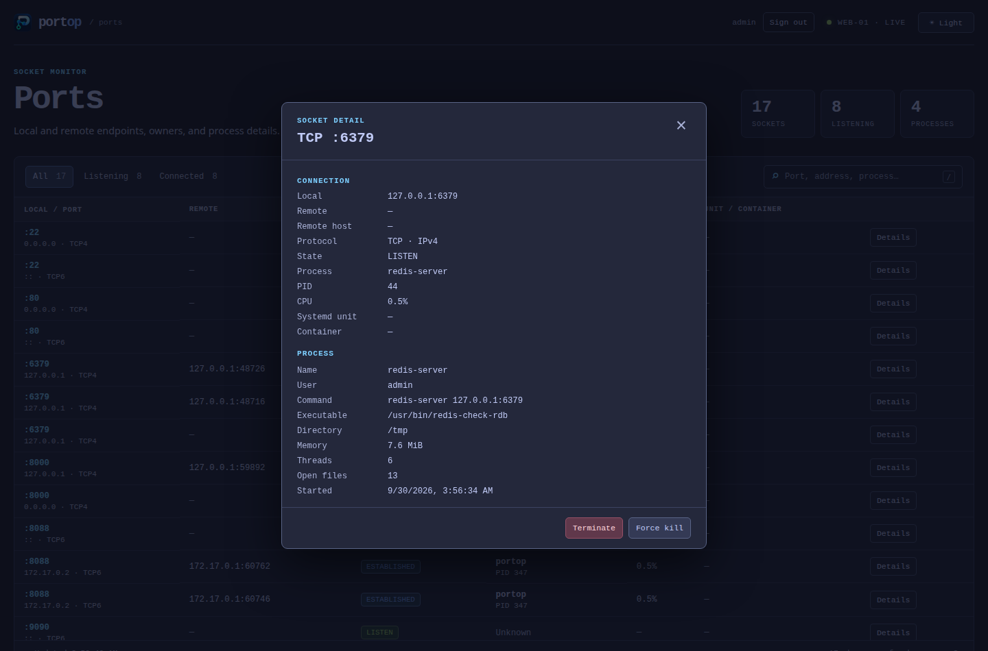 Portop web dashboard showing network ports, processes, and services